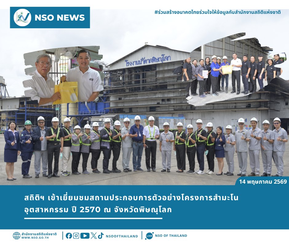 เข้าเยี่ยมชมสถานประกอบการตัวอย่างโครงการสำมะโนอุตสาหกรรม ปี 2570