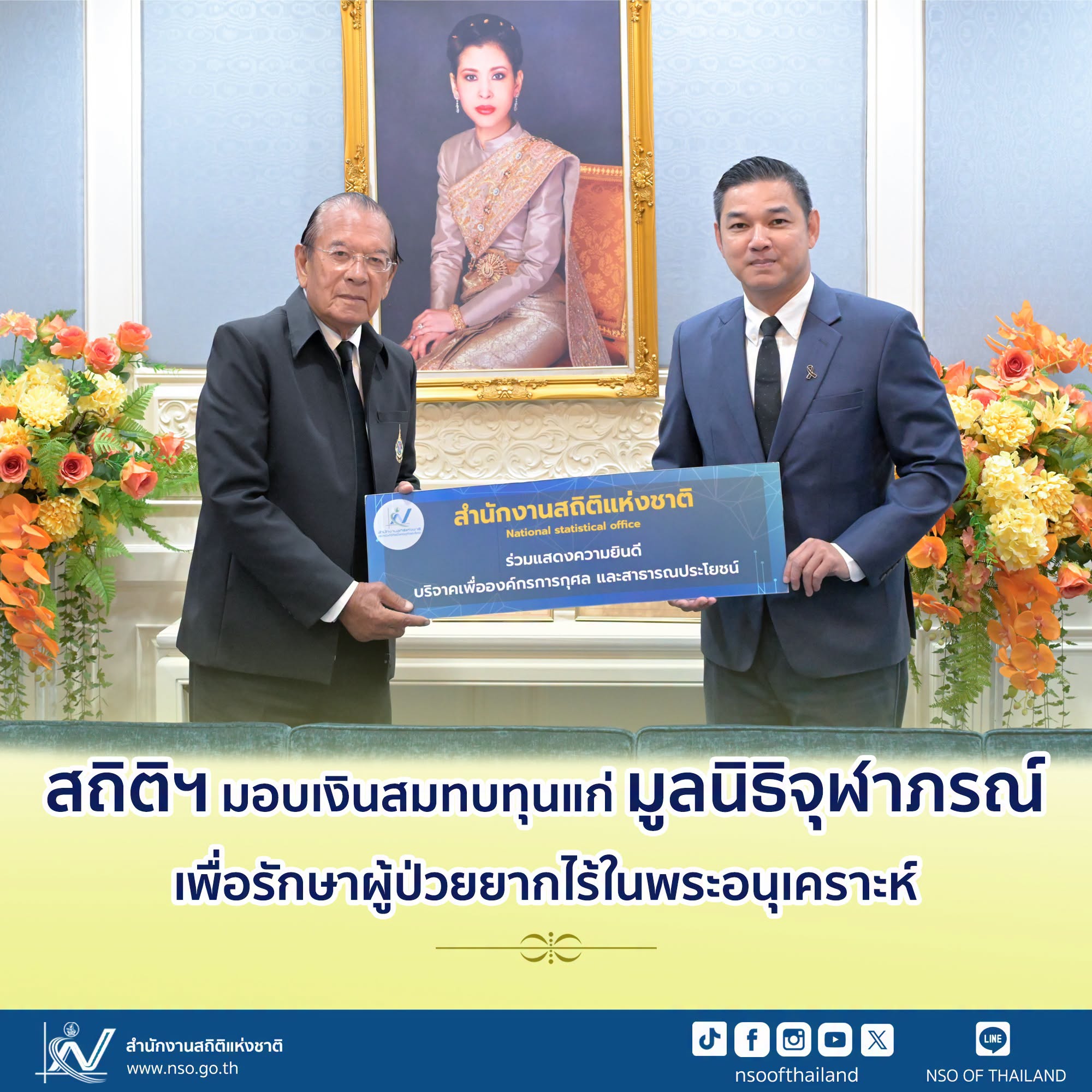 มูลนิธิจุฬาภรณ์