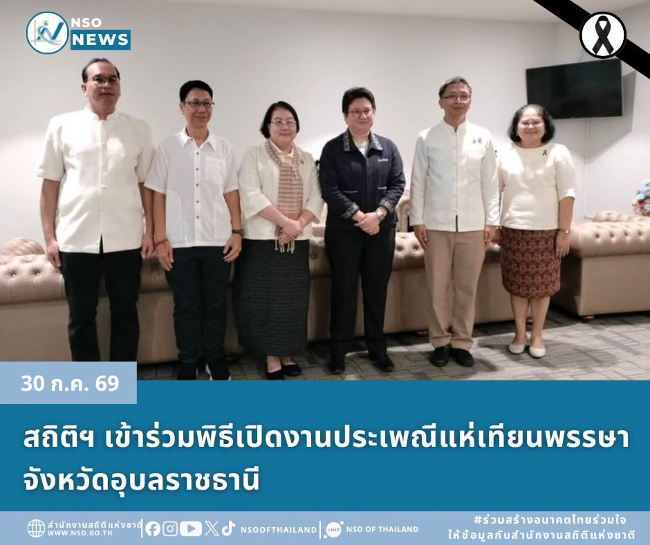 พิธีเปิดงานประเพณีแห่เทียนพรรษาจังหวัดอุบลราชธานี