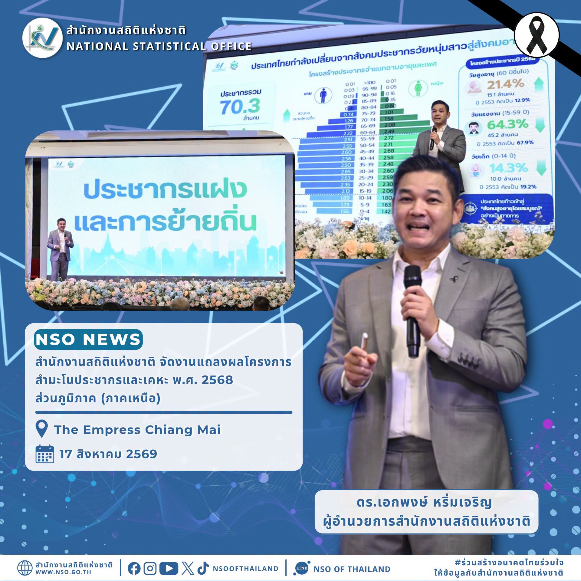 สปค