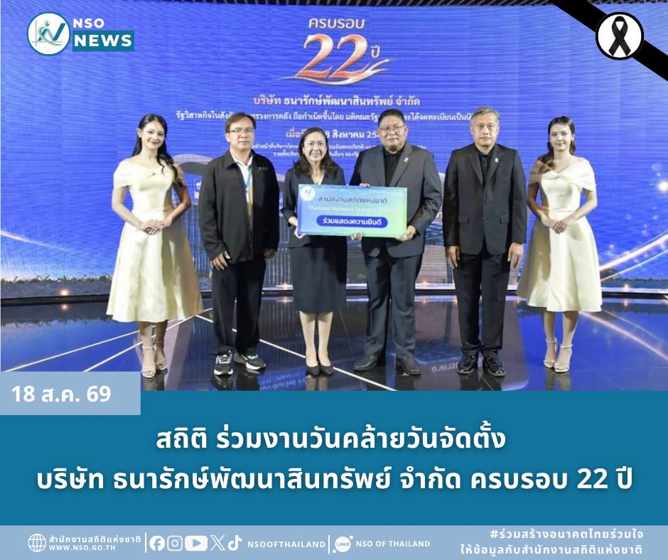 ธนารักษ์พัฒนาสินทรัพย์