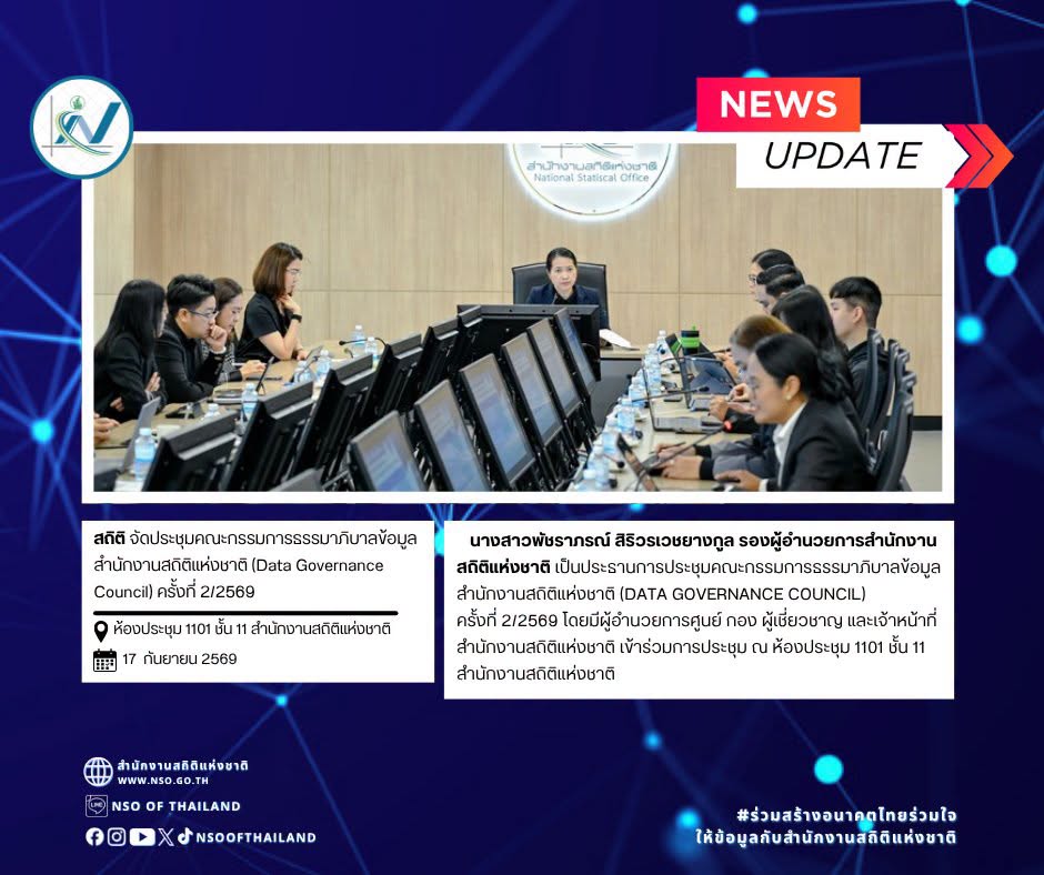 Data Governance Council