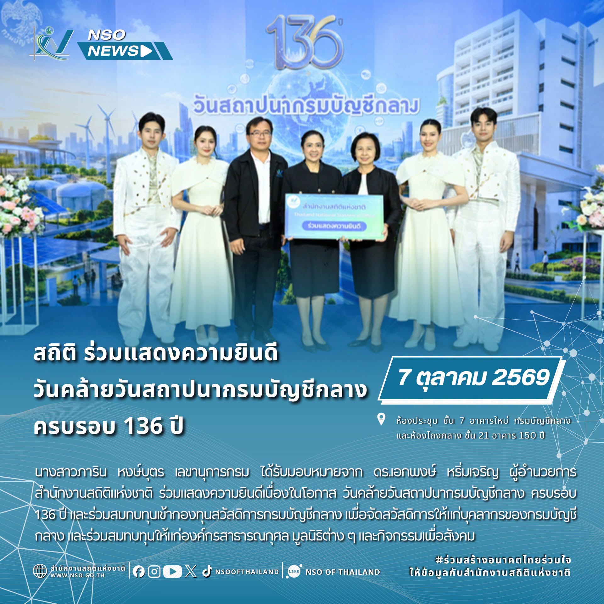 วันคล้ายวันสถาปนากรมบัญชีกลาง