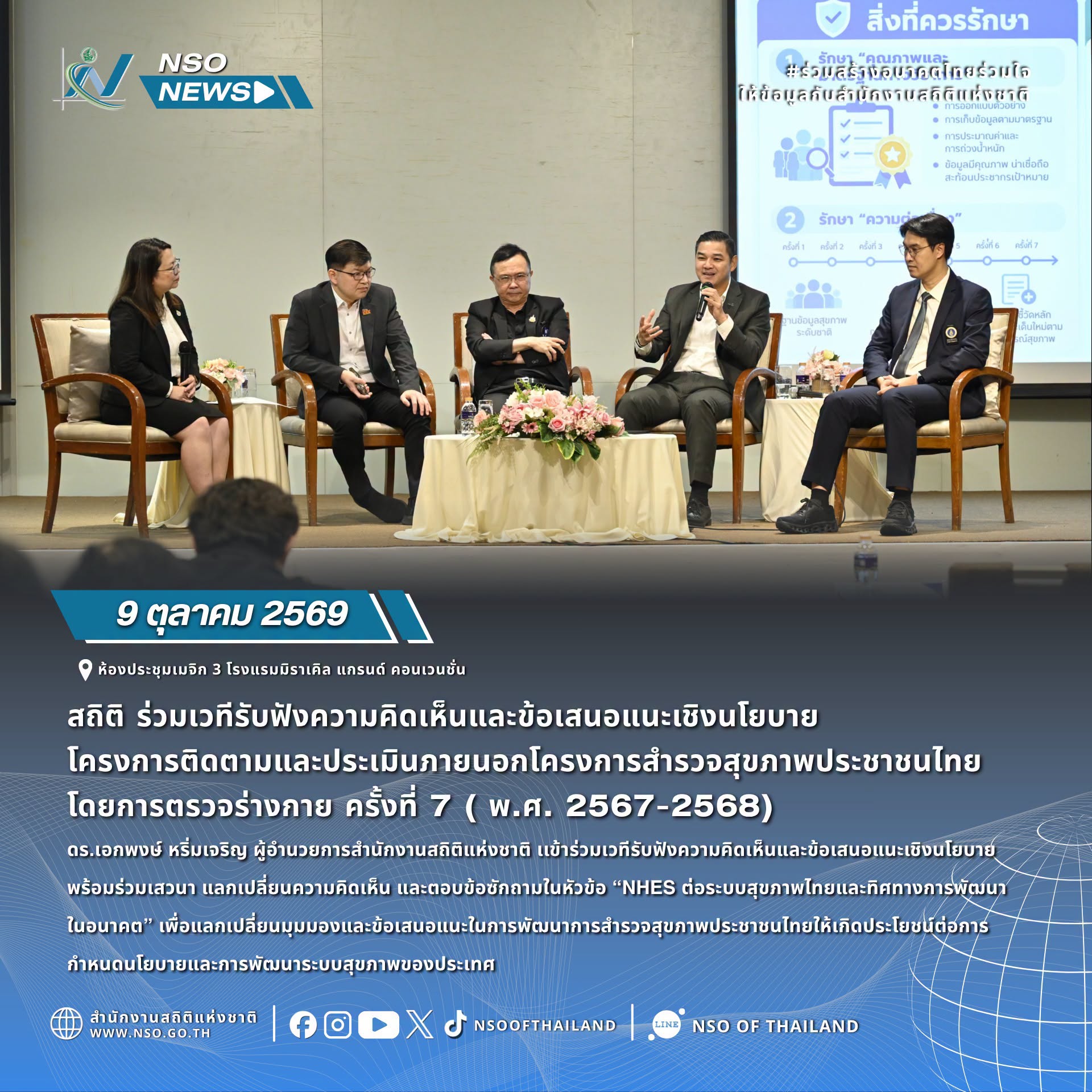 โครงการสำรวจสุขภาพประชาชนไทย